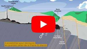 Vidéo Aventure Grandes salles